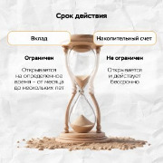 Карточка 1