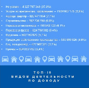 Слайд3