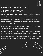Карточка 3