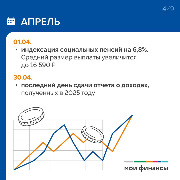 Карточка_3
