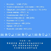 Слайд2