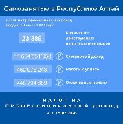Слайд1