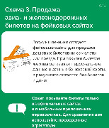 Карточка_3