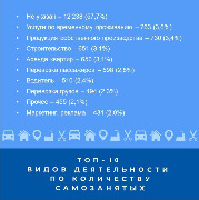 Слайд2