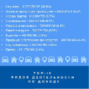 Слайд3