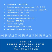 Слайд2
